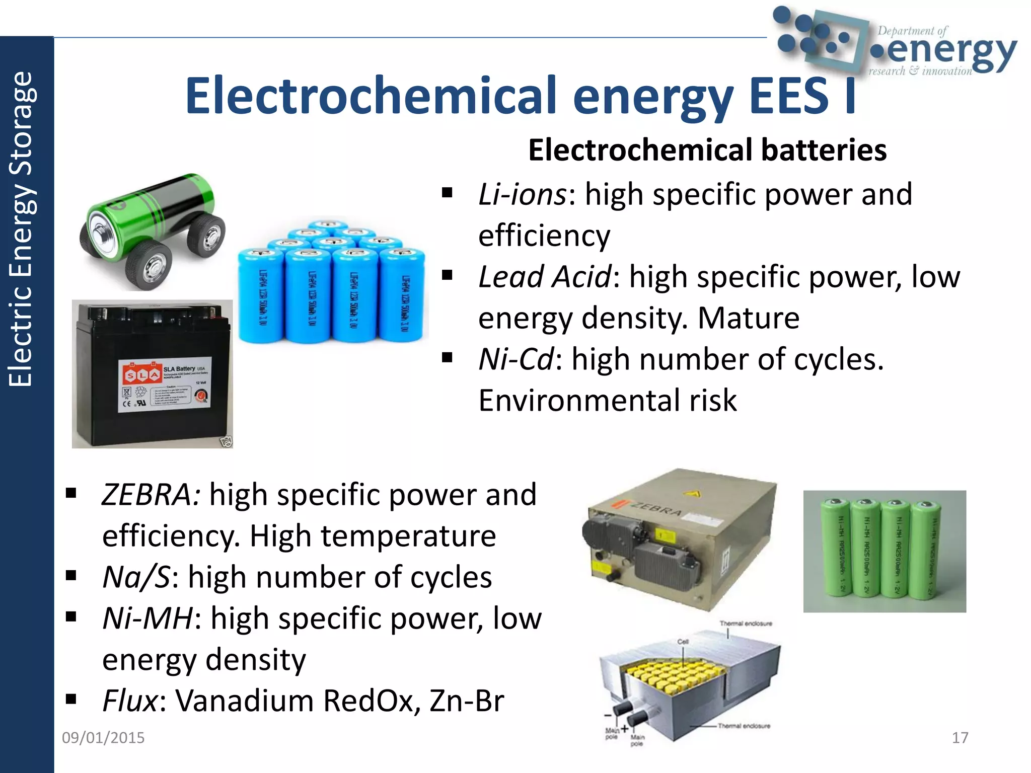  Li-ions: high specific power and
efficiency
 Lead Acid: high specific power, low
energy density. Mature
 Ni-Cd: high number of cycles.
Environmental risk
 ZEBRA: high specific power and
efficiency. High temperature
 Na/S: high number of cycles
 Ni-MH: high specific power, low
energy density
 Flux: Vanadium RedOx, Zn-Br
17
Electrochemical batteries
09/01/2015
Electrochemical energy EES I
ElectricEnergyStorage
 
