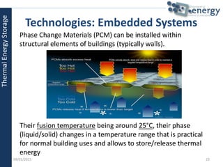 Energy storage in urban multi-energy systems | Marco Carlo Masoero