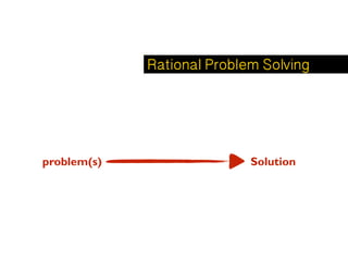 problem(s) Solution
Rational Problem Solving
 