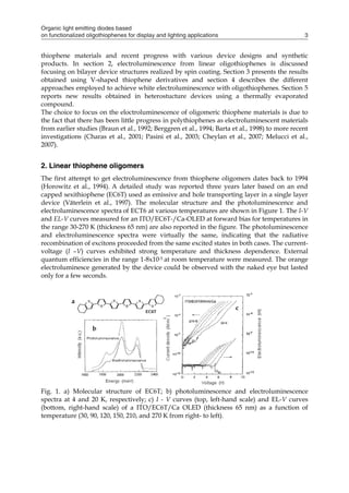 Organic light emitting diodes based
on functionalized oligothiophenes for display and lighting applications 3
thiophene materials and recent progress with various device designs and synthetic
products. In section 2, electroluminescence from linear oligothiophenes is discussed
focusing on bilayer device structures realized by spin coating. Section 3 presents the results
obtained using V-shaped thiophene derivatives and section 4 describes the different
approaches employed to achieve white electroluminescence with oligothiophenes. Section 5
reports new results obtained in heterostucture devices using a thermally evaporated
compound.
The choice to focus on the eloctroluminescence of oligomeric thiophene materials is due to
the fact that there has been little progress in polythiophenes as electroluminescent materials
from earlier studies (Braun et al., 1992; Berggren et al., 1994; Barta et al., 1998) to more recent
investigations (Charas et al., 2001; Pasini et al., 2003; Cheylan et al., 2007; Melucci et al.,
2007).
2. Linear thiophene oligomers
The first attempt to get electroluminescence from thiophene oligomers dates back to 1994
(Horowitz et al., 1994). A detailed study was reported three years later based on an end
capped sexithiophene (EC6T) used as emissive and hole transporting layer in a single layer
device (Väterlein et al., 1997). The molecular structure and the photoluminescence and
electroluminescence spectra of ECT6 at various temperatures are shown in Figure 1. The I-V
and EL-V curves measured for an ITO/EC6T-/Ca-OLED at forward bias for temperatures in
the range 30-270 K (thickness 65 nm) are also reported in the figure. The photoluminescence
and electroluminescence spectra were virtually the same, indicating that the radiative
recombination of excitons proceeded from the same excited states in both cases. The current-
voltage (I –V) curves exhibited strong temperature and thickness dependence. External
quantum efficiencies in the range 1-8x10-5 at room temperature were measured. The orange
electroluminesce generated by the device could be observed with the naked eye but lasted
only for a few seconds.
Fig. 1. a) Molecular structure of EC6T; b) photoluminescence and electroluminescence
spectra at 4 and 20 K, respectively; c) I - V curves (top, left-hand scale) and EL-V curves
(bottom, right-hand scale) of a ITO/EC6T/Ca OLED (thickness 65 nm) as a function of
temperature (30, 90, 120, 150, 210, and 270 K from right- to left).
a
b
c
 