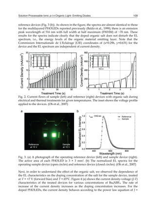 Solution Processable Ionic p-i-n Organic Light- Emitting Diodes 109
reference devices (Fig. 3 (b)). As shown in the figure, the spectra are almost identical to those
for the multilayered PHOLEDs reported previously (Baldo et al., 1999); there is an emission
peak wavelength of 516 nm with full width at half maximum (FWHM) of ~70 nm. These
results for the spectra indicate clearly that the doped organic salt does not disturb the EL
spectrum, i.e., the energy levels of the organic material emitting layer. Note that the
Commission Internationale de L'Eclairage (CIE) coordinates of (x=0.296, y=0.631) for the
device and the EL spectrum are independent of current density.
Fig. 2. Current flows of sample (left) and reference (right) devices with organic salt during
electrical and thermal treatments for given temperatures. The inset shows the voltage profile
applied to the devices. (Oh et al., 2007)
Fig. 3. (a) A photograph of the operating reference device (left) and sample device (right).
The active area of each PHOLED is 3 × 3 mm2. (b) The normalized EL spectra for the
operating sample device (open circles) and reference device (closed circles). (Oh et al., 2007)
Next, in order to understand the effect of the organic salt, we observed the dependence of
the EL characteristics on the doping concentration of the salt for the sample device, treated
at V = +7 V (forward bias) and T = 65°C. Figure 4 (a) shows the current density-voltage (J-V)
characteristics of the treated devices for various concentrations of Bu4NBF4. The rate of
increase of the current density increases as the doping concentration increases. For the
doped PHOLEDs, the current density behaves according to the power law equation of J =
 