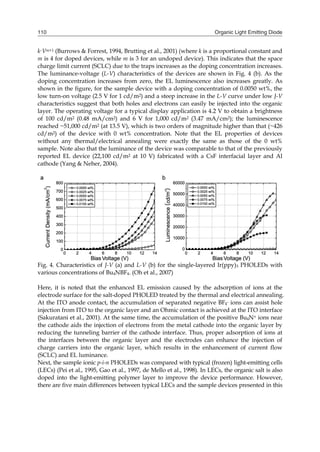 Organic Light Emitting Diode110
k·Vm+1 (Burrows & Forrest, 1994, Brutting et al., 2001) (where k is a proportional constant and
m is 4 for doped devices, while m is 3 for an undoped device). This indicates that the space
charge limit current (SCLC) due to the traps increases as the doping concentration increases.
The luminance-voltage (L-V) characteristics of the devices are shown in Fig. 4 (b). As the
doping concentration increases from zero, the EL luminescence also increases greatly. As
shown in the figure, for the sample device with a doping concentration of 0.0050 wt%, the
low turn-on voltage (2.5 V for 1 cd/m2) and a steep increase in the L-V curve under low J-V
characteristics suggest that both holes and electrons can easily be injected into the organic
layer. The operating voltage for a typical display application is 4.2 V to obtain a brightness
of 100 cd/m2 (0.48 mA/cm2) and 6 V for 1,000 cd/m2 (3.47 mA/cm2); the luminescence
reached ~51,000 cd/m2 (at 13.5 V), which is two orders of magnitude higher than that (~426
cd/m2) of the device with 0 wt% concentration. Note that the EL properties of devices
without any thermal/electrical annealing were exactly the same as those of the 0 wt%
sample. Note also that the luminance of the device was comparable to that of the previously
reported EL device (22,100 cd/m2 at 10 V) fabricated with a CsF interfacial layer and Al
cathode (Yang & Neher, 2004).
Fig. 4. Characteristics of J-V (a) and L-V (b) for the single-layered Ir(ppy)3 PHOLEDs with
various concentrations of Bu4NBF4. (Oh et al., 2007)
Here, it is noted that the enhanced EL emission caused by the adsorption of ions at the
electrode surface for the salt-doped PHOLED treated by the thermal and electrical annealing.
At the ITO anode contact, the accumulation of separated negative BF4
- ions can assist hole
injection from ITO to the organic layer and an Ohmic contact is achieved at the ITO interface
(Sakuratani et al., 2001). At the same time, the accumulation of the positive Bu4N+ ions near
the cathode aids the injection of electrons from the metal cathode into the organic layer by
reducing the tunneling barrier of the cathode interface. Thus, proper adsorption of ions at
the interfaces between the organic layer and the electrodes can enhance the injection of
charge carriers into the organic layer, which results in the enhancement of current flow
(SCLC) and EL luminance.
Next, the sample ionic p-i-n PHOLEDs was compared with typical (frozen) light-emitting cells
(LECs) (Pei et al., 1995, Gao et al., 1997, de Mello et al., 1998). In LECs, the organic salt is also
doped into the light-emitting polymer layer to improve the device performance. However,
there are five main differences between typical LECs and the sample devices presented in this
 