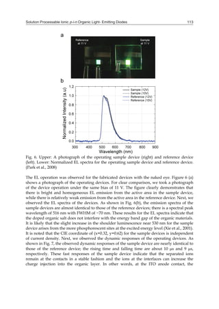 Solution Processable Ionic p-i-n Organic Light- Emitting Diodes 113
Fig. 6. Upper: A photograph of the operating sample device (right) and reference device
(left). Lower: Normalized EL spectra for the operating sample device and reference device.
(Park et al., 2008)
The EL operation was observed for the fabricated devices with the naked eye. Figure 6 (a)
shows a photograph of the operating devices. For clear comparison, we took a photograph
of the device operation under the same bias of 11 V. The figure clearly demonstrates that
there is bright and homogeneous EL emission from the active area in the sample device,
while there is relatively weak emission from the active area in the reference device. Next, we
observed the EL spectra of the devices. As shown in Fig. 6(b), the emission spectra of the
sample devices are almost identical to those of the reference devices; there is a spectral peak
wavelength of 516 nm with FWHM of ~70 nm. These results for the EL spectra indicate that
the doped organic salt does not interfere with the energy band gap of the organic materials.
It is likely that the slight increase in the shoulder luminescence near 530 nm for the sample
device arises from the more phosphorescent sites at the excited energy level (Xie et al., 2001).
It is noted that the CIE coordinate of (x=0.32, y=0.62) for the sample devices is independent
of current density. Next, we observed the dynamic responses of the operating devices. As
shown in Fig. 7, the observed dynamic responses of the sample device are nearly identical to
those of the reference device; the rising time and falling time are about 10 s and 9 s,
respectively. These fast responses of the sample device indicate that the separated ions
remain at the contacts in a stable fashion and the ions at the interfaces can increase the
charge injection into the organic layer. In other words, at the ITO anode contact, the
 