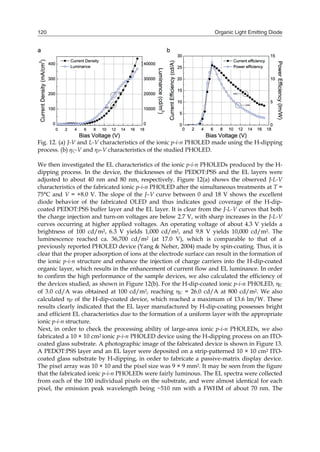 Organic Light Emitting Diode120
Fig. 12. (a) J-V and L-V characteristics of the ionic p-i-n PHOLED made using the H-dipping
process. (b) ηC-V and ηP-V characteristics of the studied PHOLED.
We then investigated the EL characteristics of the ionic p-i-n PHOLEDs produced by the H-
dipping process. In the device, the thicknesses of the PEDOT:PSS and the EL layers were
adjusted to about 40 nm and 80 nm, respectively. Figure 12(a) shows the observed J-L-V
characteristics of the fabricated ionic p-i-n PHOLED after the simultaneous treatments at T =
75°C and V = +8.0 V. The slope of the J–V curve between 0 and 18 V shows the excellent
diode behavior of the fabricated OLED and thus indicates good coverage of the H-dip-
coated PEDOT:PSS buffer layer and the EL layer. It is clear from the J-L-V curves that both
the charge injection and turn-on voltages are below 2.7 V, with sharp increases in the J-L-V
curves occurring at higher applied voltages. An operating voltage of about 4.3 V yields a
brightness of 100 cd/m2, 6.3 V yields 1,000 cd/m2, and 9.8 V yields 10,000 cd/m2. The
luminescence reached ca. 36,700 cd/m2 (at 17.0 V), which is comparable to that of a
previously reported PHOLED device (Yang & Neher, 2004) made by spin-coating. Thus, it is
clear that the proper adsorption of ions at the electrode surface can result in the formation of
the ionic p-i-n structure and enhance the injection of charge carriers into the H-dip-coated
organic layer, which results in the enhancement of current flow and EL luminance. In order
to confirm the high performance of the sample devices, we also calculated the efficiency of
the devices studied, as shown in Figure 12(b). For the H-dip-coated ionic p-i-n PHOLED, C
of 3.0 cd/A was obtained at 100 cd/m2, reaching C = 26.0 cd/A at 800 cd/m2. We also
calculated P of the H-dip-coated device, which reached a maximum of 13.6 lm/W. These
results clearly indicated that the EL layer manufactured by H-dip-coating possesses bright
and efficient EL characteristics due to the formation of a uniform layer with the appropriate
ionic p-i-n structure.
Next, in order to check the processing ability of large-area ionic p-i-n PHOLEDs, we also
fabricated a 10 × 10 cm2 ionic p-i-n PHOLED device using the H-dipping process on an ITO-
coated glass substrate. A photographic image of the fabricated device is shown in Figure 13.
A PEDOT:PSS layer and an EL layer were deposited on a strip-patterned 10 × 10 cm2 ITO-
coated glass substrate by H-dipping, in order to fabricate a passive-matrix display device.
The pixel array was 10 × 10 and the pixel size was 9 × 9 mm2. It may be seen from the figure
that the fabricated ionic p-i-n PHOLEDs were fairly luminous. The EL spectra were collected
from each of the 100 individual pixels on the substrate, and were almost identical for each
pixel, the emission peak wavelength being ~510 nm with a FWHM of about 70 nm. The
 