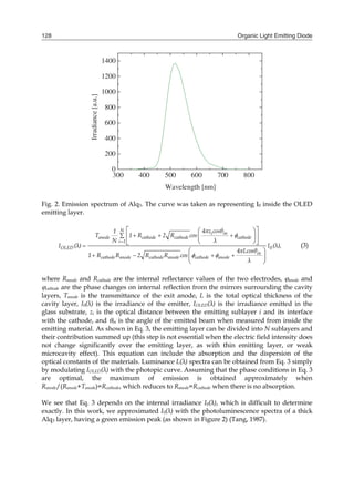 Organic Light Emitting Diode128
Fig. 2. Emission spectrum of Alq3. The curve was taken as representing I0 inside the OLED
emitting layer.
N
i in
anode cathode cathode cathode
i 1
OLED 0
in
cathode anode cathode anode cathode anode
4πz cosθ1
T 1 R 2 R cos
N λ
I (λ) I (λ),
4πLcosθ
1 R R 2 R R cos
λ

 

  

   
  
  
  
 
 
 
(3)
where Ranode and Rcathode are the internal reflectance values of the two electrodes, anode and
cathode are the phase changes on internal reflection from the mirrors surrounding the cavity
layers, Tanode is the transmittance of the exit anode, L is the total optical thickness of the
cavity layer, I0(λ) is the irradiance of the emitter, IOLED(λ) is the irradiance emitted in the
glass substrate, zi is the optical distance between the emitting sublayer i and its interface
with the cathode, and in is the angle of the emitted beam when measured from inside the
emitting material. As shown in Eq. 3, the emitting layer can be divided into N sublayers and
their contribution summed up (this step is not essential when the electric field intensity does
not change significantly over the emitting layer, as with thin emitting layer, or weak
microcavity effect). This equation can include the absorption and the dispersion of the
optical constants of the materials. Luminance L(λ) spectra can be obtained from Eq. 3 simply
by modulating IOLED(λ) with the photopic curve. Assuming that the phase conditions in Eq. 3
are optimal, the maximum of emission is obtained approximately when
Ranode/(Ranode+Tanode)=Rcathode, which reduces to Ranode=Rcathode when there is no absorption.
We see that Eq. 3 depends on the internal irradiance I0(λ), which is difficult to determine
exactly. In this work, we approximated I0(λ) with the photoluminescence spectra of a thick
Alq3 layer, having a green emission peak (as shown in Figure 2) (Tang, 1987).
 