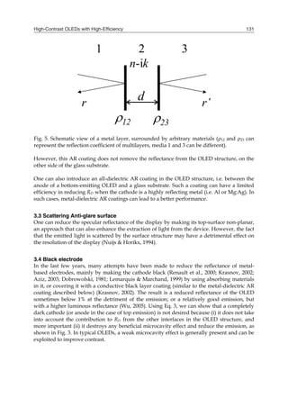 High-Contrast OLEDs with High-Efficiency 131
n-ik
12 23
1 2 3
d
Fig. 5. Schematic view of a metal layer, surrounded by arbitrary materials (12 and 23 can
represent the reflection coefficient of multilayers, media 1 and 3 can be different).
However, this AR coating does not remove the reflectance from the OLED structure, on the
other side of the glass substrate.
One can also introduce an all-dielectric AR coating in the OLED structure, i.e. between the
anode of a bottom-emitting OLED and a glass substrate. Such a coating can have a limited
efficiency in reducing RD when the cathode is a highly reflecting metal (i.e. Al or Mg:Ag). In
such cases, metal-dielectric AR coatings can lead to a better performance.
3.3 Scattering Anti-glare surface
One can reduce the specular reflectance of the display by making its top-surface non-planar,
an approach that can also enhance the extraction of light from the device. However, the fact
that the emitted light is scattered by the surface structure may have a detrimental effect on
the resolution of the display (Nuijs & Horikx, 1994).
3.4 Black electrode
In the last few years, many attempts have been made to reduce the reflectance of metal-
based electrodes, mainly by making the cathode black (Renault et al., 2000; Krasnov, 2002;
Aziz, 2003; Dobrowolski, 1981; Lemarquis & Marchand, 1999) by using absorbing materials
in it, or covering it with a conductive black layer coating (similar to the metal-dielectric AR
coating described below) (Krasnov, 2002). The result is a reduced reflectance of the OLED
sometimes below 1% at the detriment of the emission; or a relatively good emission, but
with a higher luminous reflectance (Wu, 2005). Using Eq. 3, we can show that a completely
dark cathode (or anode in the case of top emission) is not desired because (i) it does not take
into account the contribution to RD from the other interfaces in the OLED structure, and
more important (ii) it destroys any beneficial microcavity effect and reduce the emission, as
shown in Fig. 3. In typical OLEDs, a weak microcavity effect is generally present and can be
exploited to improve contrast.
 