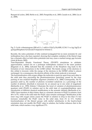 Organic Light Emitting Diode6
Beaupré & Leclerc, 2002; Berlin et al., 2003; Perepichka et al., 2005; Casado et al., 2006; Liu et
al., 2008).
Fig. 2. Cyclic voltammogram (200 mV/s, 1 mM in CH2Cl2/Et4NBF4 0.2 M. V vs.Ag/AgCl) of
quinquethiophene-S,S-dioxide B depicted in Scheme 2.
Recently, the redox potentials of fully oxidized (conjugated but no more aromatic) bi- and
terthiophene have also been reported, showing that complete oxidation of the thienyl rings
has a dramatic effect on both redox potentials and may cause a marked energy gap increase
(Amir & Rozen, 2005).
Time-Dependent Density Functional Theory (TD-DFT) simulations in adiabatic
approximation, carried out on a prototype terthiophene oxidized in the inner position
(Raganato et al., 2004), indicated that the oxidation of the thiophene ring leads to the
formation of new interactions in the LUMO orbital. The kinetic energy of the electrons in
this orbital is lowered, while the energy of the electrons in the HOMO orbital is almost
unchanged. As a consequence, the electron affinity of the whole molecule is increased.
The functionalization with oxygen obliges the molecules to pack far apart from each other in
the solid state thus preventing the photoluminescence quenching caused by the close
packing of non oxidized thiophene oligomers (Antolini et al., 2000). Consequently, the PL
quantum yield (, the number of photons re-emitted radiatively as a percentage of the
number of photons absorbed) is increased, by an amount up to one order of magnitude
(Barbarella et al., 1999). Scheme 3 illustrates the trend of variation of photoluminescence
quantum yield (PLQY) in solution and in the solid state of α-quinquethiophene upon
introduction of different chemical modifications in the aromatic skeleton (Barbarella et al.,
1999). Upon insertion of alkyl chains, there is a dramatic decrease in PLQY in solution, from
40% to 9%, while in the solid state the PLQY value remains unchanged. Modification of the
inner ring with oxygen atoms causes the PLQY in solution to drop to less than 1% but
increases remarkably the PLQY value in the solid state, from 2% to 11%. Further
functionalization of the thienyl groups with methyl substituents in the head-to-head
orientation does not modify the PLQY value in solution, but further enhances that in the
solid state, which reaches a very significant 37%.
 