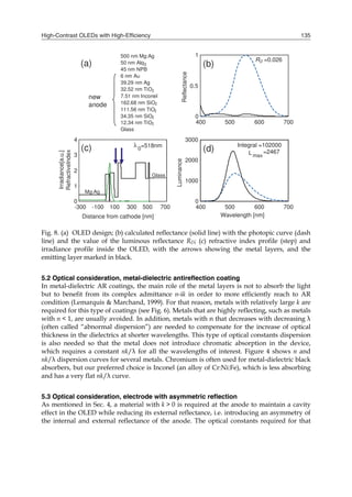 High-Contrast OLEDs with High-Efficiency 135
Fig. 8. (a) OLED design; (b) calculated reflectance (solid line) with the photopic curve (dash
line) and the value of the luminous reflectance RD; (c) refractive index profile (step) and
irradiance profile inside the OLED, with the arrows showing the metal layers, and the
emitting layer marked in black.
5.2 Optical consideration, metal-dielectric antireflection coating
In metal-dielectric AR coatings, the main role of the metal layers is not to absorb the light
but to benefit from its complex admittance n-ik in order to more efficiently reach to AR
condition (Lemarquis & Marchand, 1999). For that reason, metals with relatively large k are
required for this type of coatings (see Fig. 6). Metals that are highly reflecting, such as metals
with n < 1, are usually avoided. In addition, metals with n that decreases with decreasing λ
(often called “abnormal dispersion”) are needed to compensate for the increase of optical
thickness in the dielectrics at shorter wavelengths. This type of optical constants dispersion
is also needed so that the metal does not introduce chromatic absorption in the device,
which requires a constant nk/λ for all the wavelengths of interest. Figure 4 shows n and
nk/λ dispersion curves for several metals. Chromium is often used for metal-dielectric black
absorbers, but our preferred choice is Inconel (an alloy of Cr:Ni:Fe), which is less absorbing
and has a very flat nk/λ curve.
5.3 Optical consideration, electrode with asymmetric reflection
As mentioned in Sec. 4, a material with k > 0 is required at the anode to maintain a cavity
effect in the OLED while reducing its external reflectance, i.e. introducing an asymmetry of
the internal and external reflectance of the anode. The optical constants required for that
 