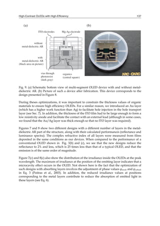 High-Contrast OLEDs with High-Efficiency 137
Fig. 9. (a) Schematic bottom view of multi-segment OLED device with and without metal-
dielectric AR. (b) Picture of such a device after fabrication. This device corresponds to the
design presented in Figure 8.
During theses optimizations, it was important to constrain the thickness values of organic
materials to ensure high efficiency OLEDs. For a similar reason, we introduced an Au layer
(which has a higher work function than Ag) to facilitate hole injection in the hole transport
layer (see Sec. 7). In addition, the thickness of the ITO film had to be large enough to form a
low resistivity anode and facilitate the contact with an external lead (although in some cases,
we found that the Au/Ag layer was thick enough so that no ITO layer was required).
Figures 7 and 8 show two different designs with a different number of layers in the metal-
dielectric AR part of the structure, along with their calculated performances (reflectance and
luminance spectra). The complex refractive index of all layers were measured from films
deposited in the same conditions as our devices. When compared to the performance of a
conventional OLED shown in Fig. 3(b) and (c), we see that the new designs reduce the
reflectance to 2% and less, which is 25 times less than that of a typical OLED, and that the
emission is of the same order of magnitude.
Figure 7(c) and 8(c) also show the distribution of the irradiance inside the OLEDs at the peak
wavelength. The maximum of irradiance at the position of the emitting layer indicates that a
microcavity effect occurs in the OLED. Not shown here is the fact that the optimization of
such designs with absorbing layers involves the adjustment of phase values φanode and φcathode
in Eq. 3 (Poitras et al., 2003). In addition, the reduced irradiance values at positions
corresponding to the metal layers contribute to reduce the absorption of emitted light in
these layers (see Eq. 6).
 
