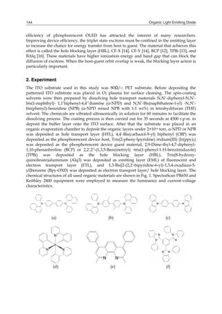 Organic Light Emitting Diode144
efficiency of phosphorescent OLED has attracted the interest of many researchers.
Improving device efficiency, the triplet state excitons must be confined in the emitting layer
to increase the chance for energy transfer from host to guest. The material that achieves this
effect is called the hole blocking layer (HBL), CF-X [14], CF-Y [14], BCP [12], TPBi [15], and
BAlq [16]. These materials have higher ionization energy and band gap that can block the
diffusion of excitons. When the host-guest orbit overlap is weak, the blocking layer action is
particularly important.
2. Experiment
The ITO substrate used in this study was 80Ω/□ PET substrate. Before depositing the
patterned ITO substrate was placed in O2 plasma for surface cleaning. The spin-coating
solvents were then prepared by dissolving hole transport materials N,N’-diphenyl-N,N’-
bis(1-naphthyl)- 1,1’biphenyl-4,4’’diamine (α-NPD) and N,N’-Bis(naphthalene-l-yl) -N,N’-
bis(phenyl)-benzidine (NPB) (α-NPD mixed NPB with 1:1 wt%) in tetrahydrfuran (THF)
solvent. The chemicals are vibrated ultrasonically in solution for 60 minutes to facilitate the
dissolving process. The coating process is then carried out for 35 seconds at 4500 r.p.m. to
deposit the buffer layer onto the ITO surface. After that the substrate was placed in an
organic evaporation chamber to deposit the organic layers under 2×10-6 torr, α-NPD or NPB
was deposited as hole transport layer (HTL), 4,4'-Bis(carbazol-9-yl) biphenyl (CBP) was
deposited as the phosphorescent device host, Tris(2-pheny-lpyridine) iridium(III) (Ir(ppy)3)
was deposited as the phosphorescent device guest material, 2,9-Dime-thyl-4,7-diphenyl-
1,10-phenanhroline (BCP) or 2,2',2''-(1,3,5-Benzinetriyl) -tris(1-phenyl-1-H-benzimidazole)
(TPBi) was deposited as the hole blocking layer (HBL), Tris(8-hydroxy-
quinolinato)aluminum (Alq3) was deposited as emitting layer (EML) of fluorescent and
electron transport layer (ETL), and 1,3-Bis[2-(2,2'-bipyridine-6-yl)-1,3,4-oxadiazo-5-
yl]benzene (Bpy-OXD) was deposited as electron transport layer/ hole blocking layer. The
chemical structures of all used organic materials are shown in Fig. 1. SpectraScan PR650 and
Keithley 2400 equipment were employed to measure the luminance and current-voltage
characteristics.
(a) (b) (c)
(d) (e) (f)
 