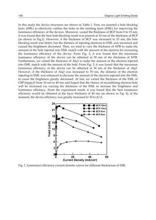 Organic Light Emitting Diode146
In this study the device structures are shown in Table 1. First, we inserted a hole blocking
layer (HBL) to effectively confine the holes in the emitting layer (EML) for improving the
luminance efficiency of the devices. Moreover, varied the thickness of BCP from 0 to 15 nm;
it was found that the best hole-blocking result was present at 10 nm of the thickness of BCP
(as shown in Fig.1). However, if the thickness of BCP was increased to 15 nm, the hole
blocking result was better, but the distance of injecting electrons to EML was increased and
caused the brightness decreased. Then, we tried to vary the thickness of NPB to make the
amount of the hole injected into EML match with the amount of the electron for increasing
the luminance efficiency of the device. From Fig. 2, it was found that the maximum
luminance efficiency of the device can be obtained at 50 nm of the thickness of NPB.
Furthermore, we varied the thickness of Alq3 to make the amount of the electron injected
into EML match with the amount of the hole. From Fig. 3, it was found that the maximum
luminance efficiency of the device can be obtained at 50 nm of the thickness of Alq3.
However, if the thickness of Alq3 was increased to 70 nm, the distance of the electron
injecting to EML was enhanced to decrease the amount of the electron injected into the EML
to cause the brightness greatly decreased. At last, we varied the thickness of the EML of
CBP:Ir(ppy)3 from 10 nm to 40 nm and hoped that the chance of recombining electron-hole
will be increased via varying the thickness of the EML to increase the brightness and
luminance efficiency. From the experiment result, it was found that the best luminance
efficiency would be obtained at the layer thickness of 40 nm (as shown in Fig. 4); at the
moment, the device efficiency was greatly increased to 30.4 cd/A.
0 20 40 60
Current Density (mA/cm2)
0
3
6
9
12
15
18
21
24
Yield(cd/A)
BCP-10nm
BCP-15nm
BCP-5nm
BCP-0nm
Fig. 1. Luminance efficiency-current density curves for different thicknesses of HBL
 