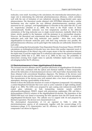Organic Light Emitting Diode8
molecules, were small. According to the calculations, the intermolecular interactions play a
major role in determining the solid-state photoluminescence efficiency, which correlates
well with the rate of formation of non radiatively decaying charge-transfer pairs upon
photoexcitation. The theoretical results obtained with DTTOMe4 indicated that a similar
mechanism may also explain the very different photoluminescence quantum yields
measured for ter-, quinque-, and heptathiophene-S,S-dioxides in the solid state (45, 12, and
2%, respectively) (Antolini et al., 2000). The trend in the PLQY values of these
conformationally flexible molecules was first temptatively ascribed to the different
orientations of the long molecular axes in single crystal structures: markedly tilted in the
trimer, strictly parallel in the heptamer, with the pentamer in an intermediate situation.
However, the theoretical and experimental data obtained for DTTOMe4 - in which the
molecules pack with their long molecular axes parallel - show that, even when
oligothiophene-S,S-dioxide molecules pack with their long molecular axes parallel, the
photoluminescence efficiency can be quite high if the molecules are sufficiently distant from
each other.
It is worth noting that first-principles Time-Dependent Density-Functional Theory (TD-DFT)
calculations on terthiophene-S,S-dioxide have also shown that another important result of
the functionalization of the thienyl ring with oxygen atoms is that the separation between
the triplet state T2 and the singlet state S1 is enhanced with respect to the parent unmodified
terthiophene (Della Sala et al., 2003; Anni et al., 2005). In this way, the probability of
intersystem crossing from singlet states to optically forbidden triplet states is reduced,
advantaging further the PL efficiency.
2.2 Electroluminescence in linear oligothiophene-S,S-dioxides
The increased electron affinities and PL quantum efficiencies of oligothiophene-S,S-dioxides
in the solid state, combined with the optical and chemical stability of these compounds,
allowed the fabrication of electroluminescent devices with much better characteristics than
those obtained with conventional thiophene oligomers. The lifetime of the devices went
from seconds to days and the characterization could be carried out in ambient atmosphere.
The characteristics of the devices were well retained after a few hours of operation in air
atmosphere, showing a good stability of the device.
Scheme 4 shows the molecular structure of a series of oligomers (compounds 1-6) containing
a central thiophene-S,S-dioxide that were used as active materials in light emitting diodes
(Gigli et al., 2001). The LEDs were prepared by spin coating onto indium-tin-oxide (ITO)
coated glass substrates an hole transporting material, namely poly(3,4-
ethylenedioxythiophene), PEDOT, doped with poly(styrene sulphonate), PSS, and then a
dicloromethane (CH2Cl2) solution of the oligothiophene-S,S-dioxide. The deposition of the
PEDOT-PSS layer was aimed at increasing the hole injection from the ITO anode into the
oligothiophene-S,S-dioxide layer. The cathode was Ca capped with Al and prepared by
thermal evaporation. The devices were characterized in air.
The electrooptical characteristics of 1-6 are reported in Table 1, while the
electroluminescence spectra of all compounds, together with the current-voltage (I-V),
luminance-voltage (L-V) characteristics and EL efficiency of the device obtained with
compounds 3 are shown in Figure 3.
 