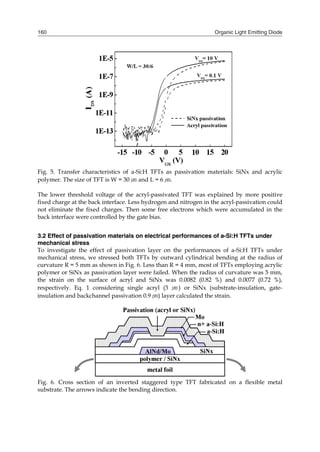 Organic Light Emitting Diode160
Fig. 5. Transfer characteristics of a-Si:H TFTs as passivation materials: SiNx and acrylic
polymer. The size of TFT is W = 30 ㎛ and L = 6 ㎛.
The lower threshold voltage of the acryl-passivated TFT was explained by more positive
fixed charge at the back interface. Less hydrogen and nitrogen in the acryl-passivation could
not eliminate the fixed charges. Then some free electrons which were accumulated in the
back interface were controlled by the gate bias.
3.2 Effect of passivation materials on electrical performances of a-Si:H TFTs under
mechanical stress
To investigate the effect of passivation layer on the performances of a-Si:H TFTs under
mechanical stress, we stressed both TFTs by outward cylindrical bending at the radius of
curvature R = 5 mm as shown in Fig. 6. Less than R = 4 mm, most of TFTs employing acrylic
polymer or SiNx as passivation layer were failed. When the radius of curvature was 5 mm,
the strain on the surface of acryl and SiNx was 0.0082 (0.82 %) and 0.0077 (0.72 %),
respectively. Eq. 1 considering single acryl (3 ㎛) or SiNx (substrate-insulation, gate-
insulation and backchannel passivation 0.9 ㎛) layer calculated the strain.
Fig. 6. Cross section of an inverted staggered type TFT fabricated on a flexible metal
substrate. The arrows indicate the bending direction.
 