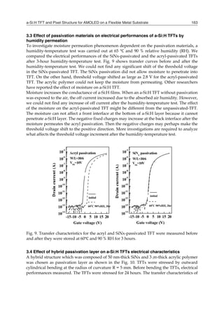 a-Si:H TFT and Pixel Structure for AMOLED on a Flexible Metal Substrate 163
3.3 Effect of passivation materials on electrical performances of a-Si:H TFTs by
humidity permeation
To investigate moisture permeation phenomenon dependent on the passivation materials, a
humidity-temperature test was carried out at 65 and 90 % relative humidity (RH). We
compared the electrical performances of the SiNx-passivated and the acryl-passivated TFTs
after 3-hour humidity-temperature test. Fig. 9 shows transfer curves before and after the
humidity-temperature test. We could not find any significant shift of the threshold voltage
in the SiNx-passivated TFT. The SiNx passivation did not allow moisture to penetrate into
TFT. On the other hand, threshold voltage shifted as large as 2.8 V for the acryl-passivated
TFT. The acrylic polymer could not keep the moisture from permeating. Other researchers
have reported the effect of moisture on a-Si:H TFT.
Moisture increases the conductance of a-Si:H films. When an a-Si:H TFT without passivation
was exposed to the air, the off current increased due to the absorbed air humidity. However,
we could not find any increase of off current after the humidity-temperature test. The effect
of the moisture on the acryl-passivated TFT might be different from the unpassivated-TFT.
The moisture can not affect a front interface at the bottom of a-Si:H layer because it cannot
penetrate a-Si:H layer. The negative fixed charges may increase at the back interface after the
moisture permeates the acryl passivation. Then the negative charges may perhaps make the
threshold voltage shift to the positive direction. More investigations are required to analyze
what affects the threshold voltage increment after the humidity-temperature test.
Fig. 9. Transfer characteristics for the acryl and SiNx-passivated TFT were measured before
and after they were stored at 60 and 90 % RH for 3 hours.
3.4 Effect of hybrid passivation layer on a-Si:H TFTs electrical characteristics
A hybrid structure which was composed of 50 nm-thick SiNx and 3 ㎛-thick acrylic polymer
was chosen as passivation layer as shown in the Fig. 10. TFTs were stressed by outward
cylindrical bending at the radius of curvature R = 5 mm. Before bending the TFTs, electrical
performances measured. The TFTs were stressed for 24 hours. The transfer characteristics of
 