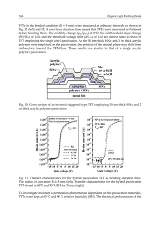 Organic Light Emitting Diode164
TFTs in the bended condition (R = 5 mm) were measured at arbitrary intervals as shown in
Fig. 11 (left) and 12. A zero hour duration time meant that TFTs were measured as flattened
before bending them. The mobility change (μfe/μfeo) of 0.92, the subthreshold slope change
(SS/SSo) of 1.04, and the threshold voltage shift (ΔVTH) of 1.03 are almost same as those of
TFT employing the single acryl passivation. As the 50 nm-thick SiNx and 3 ㎛-thick acrylic
polymer were employed as the passivation, the position of the neutral plane may shift from
mid-surface toward the TFT-films. These results are similar to that of a single acrylic
polymer passivation.
Fig. 10. Cross section of an inverted staggered type TFT employing 50 nm-thick SiNx and 2
㎛-thick acrylic polymer passivation
Fig. 11. Transfer characteristics for the hybrid passivation TFT as bending duration time.
The radius of curvature R is 5 mm (left). Transfer characteristics for the hybrid passivation
TFT stored at 60 and 90 % RH for 3 hour (right)
To investigate moisture a permeation phenomenon dependent on the passivation materials,
TFTs were kept at 65 and 90 % relative humidity (RH). The electrical performances of the
 