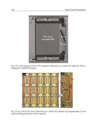 Organic Light Emitting Diode170
Fig. 18. 4 inch diagonal a-Si:H TFT backplane fabricated on a metal foil substrate. This is
designed for AMOLED display.
Fig. 19. (a) a-Si:H TFT array fabricated on a metal foil substrate (b) magnification of one
pixel including 2-transistor and 1-capacitor.
 