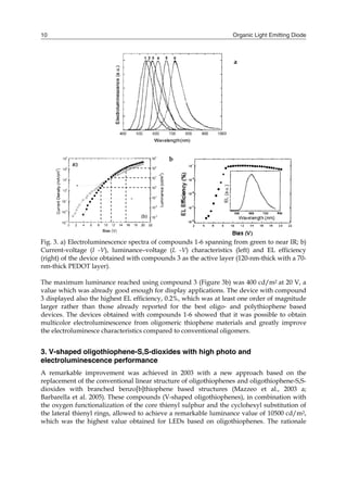 Organic Light Emitting Diode10
Fig. 3. a) Electroluminescence spectra of compounds 1-6 spanning from green to near IR; b)
Current-voltage (I -V), luminance–voltage (L -V) characteristics (left) and EL efficiency
(right) of the device obtained with compounds 3 as the active layer (120-nm-thick with a 70-
nm-thick PEDOT layer).
The maximum luminance reached using compound 3 (Figure 3b) was 400 cd/m2 at 20 V, a
value which was already good enough for display applications. The device with compound
3 displayed also the highest EL efficiency, 0.2%, which was at least one order of magnitude
larger rather than those already reported for the best oligo- and polythiophene based
devices. The devices obtained with compounds 1-6 showed that it was possible to obtain
multicolor electroluminescence from oligomeric thiophene materials and greatly improve
the electroluminesce characteristics compared to conventional oligomers.
3. V-shaped oligothiophene-S,S-dioxides with high photo and
electroluminescence performance
A remarkable improvement was achieved in 2003 with a new approach based on the
replacement of the conventional linear structure of oligothiophenes and oligothiophene-S,S-
dioxides with branched benzo[b]thiophene based structures (Mazzeo et al., 2003 a;
Barbarella et al. 2005). These compounds (V-shaped oligothiophenes), in combination with
the oxygen functionalization of the core thienyl sulphur and the cyclohexyl substitution of
the lateral thienyl rings, allowed to achieve a remarkable luminance value of 10500 cd/m2,
which was the highest value obtained for LEDs based on oligothiophenes. The rationale
a
b
 