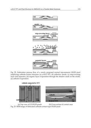 a-Si:H TFT and Pixel Structure for AMOLED on a Flexible Metal Substrate 173
Fig. 22. Fabrication process flow of a newly proposed normal top-emission OLED pixel
employing cathode-contact structure (a) a-Si:H TFT, (b) reflective anode, (c) step-covering
layer and separator, (d) organic layer evaporation through the shadow mask on the anode,
(e) cathode evaporation.
(a) Top view of CCOLED pixels (b) Cross section of contact area
Fig. 23. SEM image of fabricated cathode-contact type OLED pixel
 