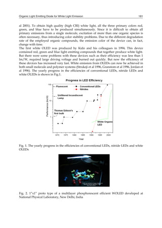 Organic Light Emitting Diode for White Light Emission 181
al 2001). To obtain high quality (high CRI) white light, all the three primary colors red,
green, and blue have to be produced simultaneously. Since it is difficult to obtain all
primary emissions from a single molecule, excitation of more than one organic species is
often necessary, thus introducing color stability problems. Due to the different degradation
rate of the employed organic compounds, the emission color of the device can, in fact,
change with time.
The first white OLED was produced by Kido and his colleagues in 1994. This device
contained red, green and blue light emitting compounds that together produce white light.
But there were some problems with these devices such as their efficiency was less than 1
lm/W, required large driving voltage and burned out quickly. But now the efficiency of
these devices has increased very fast. White emission from OLEDs can now be achieved in
both small molecule and polymer systems (Strukeji et al 1996, Granstom et al 1996, Jordan et
al 1996). The yearly progress in the efficiencies of conventional LEDs, nitride LEDs and
white OLEDs is shown in Fig.1.
Fig. 1. The yearly progress in the efficiencies of conventional LEDs, nitride LEDs and white
OLEDs
Fig. 2. 1”x1” proto type of a multilayer phosphorescent efficient WOLED developed at
National Physical Laboratory, New Delhi, India
 