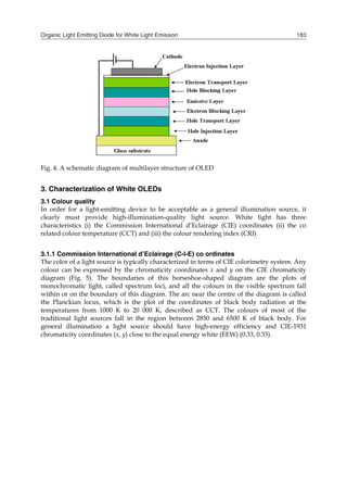 Organic Light Emitting Diode for White Light Emission 183
Fig. 4. A schematic diagram of multilayer structure of OLED
3. Characterization of White OLEDs
3.1 Colour quality
In order for a light-emitting device to be acceptable as a general illumination source, it
clearly must provide high-illumination-quality light source. White light has three
characteristics (i) the Commission International d’Eclairage (CIE) coordinates (ii) the co
related colour temperature (CCT) and (iii) the colour rendering index (CRI)
3.1.1 Commission International d’Eclairage (C-I-E) co ordinates
The color of a light source is typically characterized in terms of CIE colorimetry system. Any
colour can be expressed by the chromaticity coordinates x and y on the CIE chromaticity
diagram (Fig. 5). The boundaries of this horseshoe-shaped diagram are the plots of
monochromatic light, called spectrum loci, and all the colours in the visible spectrum fall
within or on the boundary of this diagram. The arc near the centre of the diagram is called
the Planckian locus, which is the plot of the coordinates of black body radiation at the
temperatures from 1000 K to 20 000 K, described as CCT. The colours of most of the
traditional light sources fall in the region between 2850 and 6500 K of black body. For
general illumination a light source should have high-energy efficiency and CIE-1931
chromaticity coordinates (x, y) close to the equal energy white (EEW) (0.33, 0.33).
 