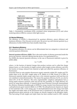 Organic Light Emitting Diode for White Light Emission 185
Table 1. Chromaticity coordinates (CIE), correlated colour temperature (CCT) and colour
rendering indices (CRI) for common white light sources.
3.2 Device Efficiency
The efficiency of OLEDs is characterized by quantum efficiency, power efficiency and
luminous efficiency. Over the past several years, the power (ηp) and external quantum (ηext)
efficiencies of white OLEDs have been steadily improving.
3.2.1 Quantum efficiency.
The quantum efficiency of a device can be differentiated into two categories i.e internal and
external quantum efficiencies.
Internal quantum efficiency (IQE)- This is the total number of photons generated inside the
device per electron– hole pair injected into the device. It is represented by ηint.
For OLEDs the internal quantum efficiency in the case of fluorescent materials is given by
(OIDA 2002)
ηint = γ ηsf , (1)
where γ is the fraction of injected charges that produce excitons and is called the charge
balance factor, ηs is the fraction of singlet excitons called singlet exciton efficiency and f is
the fraction of energy released from material as light and called the quantum efficiency of
fluorescence.
Generally based on spin statistics fluorescent organic materials exhibit 25% singlet and 75%
triplet states in EL and 100% singlet states in PL (Baldo et al 1998, Friend et al 1999). In
fluorescent materials triplet energy states have a low emission quantum yield and thus do
not contribute to electroluminescence. This means the quantum efficiency for EL can only be
about 25% of the PL efficiency. But some organometallic complexes (phosphors) have a
strong triplet emission quantum yield and provide the possibility of a high efficiency EL
device by using these materials. A research group from Princeton University demonstrated
the efficiency limitation breakthrough in OLEDs by energy transfer from fluorescent host to
a phosphorescent guest material (Baldo et al 1998). The phosphorescent dopants are doped
in host materials with a wide energy gap. In electrophosphorescence the energy from both
the singlet and triplet states of the fluorescent host is transferred to the triplet state of the
phosphorescent guest molecule or the charges are directly trapped to the phosphor triplet.
This harvesting of both singlet and triplet states has been resulted result in 100% internal
 