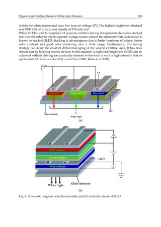 Organic Light Emitting Diode for White Light Emission 193
within the white region and have low turn on voltage (5V).The highest brightness obtained
was 8390 Cd/m2 at a current density of 518 mA/cm2.
White OLEDs which comprised of separate emitters having independent electrodes stacked
one over the other in which separate voltage source control the emission from each device is
known as stacked OLED. Stacking is advantageous due to better luminous efficiency, better
color contrast and good color rendering over a wide range. Furthermore, this tuning
strategy can delay the onset of differential aging of the several emitting layer. It has been
shown that by layering several devices in this manner, a high total brightness OLED can be
achieved without driving any particular element in the stack at such a high intensity that its
operational life time is reduced (Lu and Sturn 2002, Brian et al 2002).
V
Al Al Al
Red emitter Green emitter Blue emitter
White Light
Glass substrate
ITO
LiF
V
Al Al Al
Red emitter Green emitter Blue emitter
White Light
Glass substrate
ITO
LiF
(a)
(b)
Fig. 8. Schematic diagram of (a) horizontally and (b) vertically stacked OLED.
 