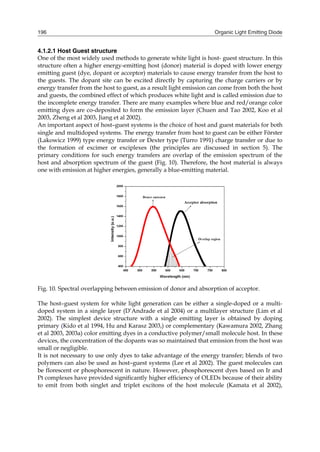 Organic Light Emitting Diode196
4.1.2.1 Host Guest structure
One of the most widely used methods to generate white light is host- guest structure. In this
structure often a higher energy-emitting host (donor) material is doped with lower energy
emitting guest (dye, dopant or acceptor) materials to cause energy transfer from the host to
the guests. The dopant site can be excited directly by capturing the charge carriers or by
energy transfer from the host to guest, as a result light emission can come from both the host
and guests, the combined effect of which produces white light and is called emission due to
the incomplete energy transfer. There are many examples where blue and red/orange color
emitting dyes are co-deposited to form the emission layer (Chuen and Tao 2002, Koo et al
2003, Zheng et al 2003, Jiang et al 2002).
An important aspect of host–guest systems is the choice of host and guest materials for both
single and multidoped systems. The energy transfer from host to guest can be either Förster
(Lakowicz 1999) type energy transfer or Dexter type (Turro 1991) charge transfer or due to
the formation of excimer or exciplexes (the principles are discussed in section 5). The
primary conditions for such energy transfers are overlap of the emission spectrum of the
host and absorption spectrum of the guest (Fig. 10). Therefore, the host material is always
one with emission at higher energies, generally a blue-emitting material.
Fig. 10. Spectral overlapping between emission of donor and absorption of acceptor.
The host–guest system for white light generation can be either a single-doped or a multi-
doped system in a single layer (D’Andrade et al 2004) or a multilayer structure (Lim et al
2002). The simplest device structure with a single emitting layer is obtained by doping
primary (Kido et al 1994, Hu and Karasz 2003,) or complementary (Kawamura 2002, Zhang
et al 2003, 2003a) color emitting dyes in a conductive polymer/small molecule host. In these
devices, the concentration of the dopants was so maintained that emission from the host was
small or negligible.
It is not necessary to use only dyes to take advantage of the energy transfer; blends of two
polymers can also be used as host–guest systems (Lee et al 2002). The guest molecules can
be florescent or phosphorescent in nature. However, phosphorescent dyes based on Ir and
Pt complexes have provided significantly higher efficiency of OLEDs because of their ability
to emit from both singlet and triplet excitons of the host molecule (Kamata et al 2002),
 