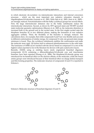 Organic light emitting diodes based
on functionalized oligothiophenes for display and lighting applications 13
in which electronic de-excitation via intermolecular interactions and internal conversion
processes - which are the most important non radiative relaxation channels in
oligothiophene-S,S-dioxides (Lanzani et al., 2001; Della Sala et al., 2003; Anni et al., 2005) -
are strongly reduced. Functionalization with the bulky cyclohexyl groups has several effects.
First, the large intermolecular distances due to the bulky substituents reduce the
intermolecular interactions. Second, as shown by DFT (ground state) and TD-DFT (excited
state) molecular geometry optimizations (Mazzeo et al., 2003 a), the molecular distortion is
increased both in the ground and in the excited state. In the first singlet excited state the
thiophene branches lie in two different planes, making the formation of non radiative
aggregates unlikely. Third, the flexibility of the branches is strongly reduced. The
calculations show, for example, that while compounds 8 and 9 are very flexible and can exist
in different conformations of similar energy, for compound 11 only one ground-state energy
minimum is found. Thus, the cyclohexyl substituents stabilize the conformation and make
the molecule more rigid. All factors lead to enhanced photoluminescence in the solid state.
The luminance of 10500 cd/m2 reached with the device based on compound 11 is one of the
highest values reported so far in the literature for devices with spin coated active layers.
Recently, OLEDs using as emitting layers nicely engineered branched oligomers
(compounds 12-13) containing a dibenzothiophene-S,S-dioxide core and triarylamine
branches, have been reported (Huang et al., 2006). The thiophene-S,S-dioxide group was
introduced for its beneficial effect on the electron affinity of the molecules, while the triaryl
amino groups were introduced because of their beneficial effect on charge (holes) transport
and film forming properties. The molecular structure of compounds 12 and 13 is reported in
Scheme 6.
Scheme 6. Molecular structure of branched oligomers 12 and 13.
 