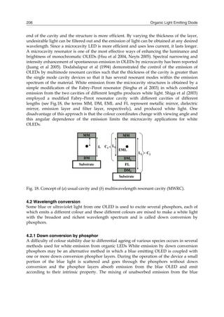 Organic Light Emitting Diode206
end of the cavity and the structure is more efficient. By varying the thickness of the layer,
undesirable light can be filtered out and the emission of light can be obtained at any desired
wavelength. Since a microcavity LED is more efficient and uses less current, it lasts longer.
A microcavity resonator is one of the most effective ways of enhancing the luminance and
brightness of monochromatic OLEDs (Hsu et al 2004, Neyts 2005). Spectral narrowing and
intensity enhancement of spontaneous emission in OLEDs by microcavity has been reported
(Juang et al 2005). Dodabalapur et al (1994) demonstrated the control of the emission of
OLEDs by multimode resonant cavities such that the thickness of the cavity is greater than
the single mode cavity devices so that it has several resonant modes within the emission
spectrum of the material. White emission from the microcavity structures is obtained by a
simple modification of the Fabry–Perot resonator (Singha et al 2003) in which combined
emission from the two cavities of different lengths produces white light. Shiga et al (2003)
employed a modified Fabry–Perot resonator cavity with different cavities of different
lengths (see Fig.18, the terms MM, DM, EML and FL represent metallic mirror, dielectric
mirror, emission layer and filter layer, respectively), and produced white light. One
disadvantage of this approach is that the colour coordinates change with viewing angle and
this angular dependence of the emission limits the microcavity applications for white
OLEDs.
Fig. 18. Concept of (a) usual cavity and (b) multiwavelength resonant cavity (MWRC).
4.2 Wavelength conversion
Some blue or ultraviolet light from one OLED is used to excite several phosphors, each of
which emits a different colour and these different colours are mixed to make a white light
with the broadest and richest wavelength spectrum and is called down conversion by
phosphors.
4.2.1 Down conversion by phosphor
A difficulty of colour stability due to differential ageing of various species occurs in several
methods used for white emission from organic LEDs White emission by down conversion
phosphors may be an alternative method in which a blue emitting OLED is coupled with
one or more down conversion phosphor layers. During the operation of the device a small
portion of the blue light is scattered and goes through the phosphors without down
conversion and the phosphor layers absorb emission from the blue OLED and emit
according to their intrinsic property. The mixing of unabsorbed emission from the blue
 