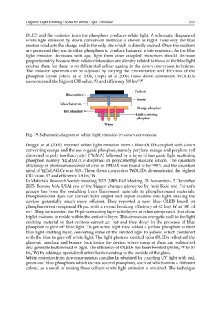 Organic Light Emitting Diode for White Light Emission 207
OLED and the emission from the phosphors produces white light. A schematic diagram of
white light emission by down conversion methode is shown in Fig19. Here only the blue
emitter conducts the charge and is the only site which is directly excited. Once the excitons
are generated they excite other phosphors to produce balanced white emission. As the blue
light emission decreases with age, light from other coupled phosphors should decrease
proportionately because their relative intensities are directly related to those of the blue light
emitter there for there is no differential colour ageing in the down conversion technique.
The emission spectrum can be adjusted by varying the concentration and thickness of the
phosphor layers (Misra et al 2006, Gupta et al 2006).These down conversion WOLEDs
demonstrated the highest CRI value, 93 and efficiency 3.8 lm/W
Fig. 19. Schematic diagram of white light emission by down conversion.
Duggal et al (2002) reported white light emission from a blue OLED coupled with down
converting orange and the red organic phosphor, namely perylene orange and perylene red
dispersed in poly (methacrylate) (PMMA) followed by a layer of inorganic light scattering
phosphor, namely Y(Gd)AG:Ce dispersed in polydimethyl siloxane silicon. The quantum
efficiency of photoluminescence of dyes in PMMA was found to be >98% and the quantum
yield of Y(Gd)AG:Ce was 86%. These down conversion WOLEDs demonstrated the highest
CRI value, 93 and efficiency 3.8 lm/W.
In Materials Research Society meeting 2005 (MRS Fall Meeting, 28 November– 2 December
2005, Boston, MA, USA) one of the biggest changes pioneered by Junji Kido and Forrest’s
groups has been the switching from fluorescent materials to phosphorescent materials.
Phosphorescent dyes can convert both singlet and triplet excitons into light, making the
devices potentially much more efficient. They reported a new blue OLED based on
phosphorescent compound FIrpic, with a record breaking efficiency of 42 lm/ W at 100 cd
m−2. They surrounded the FIrpic containing layer with layers of other compounds that allow
triplet excitons to reside within the emissive layer. This creates an energetic well in the light
emitting material so that excitons cannot get out and they decay in the presence of blue
phosphor to give off blue light. To get white light they added a yellow phosphor to their
blue light emitting layer, converting some of the emitted light to yellow, which combined
with the blue to give off white light. The light photons emitted from OLEDs reflect off the
glass–air interface and bounce back inside the device, where many of them are reabsorbed
and generate heat instead of light. The efficiency of OLEDs has been boosted (36 lm/W to 57
lm/W) by adding a specialized antireflective coating to the outside of the glass.
White emission from down conversion can also be obtained by coupling UV light with red,
green and blue phosphors which excites several phosphors, each of which emits a different
colour, as a result of mixing these colours white light emission is obtained. The technique
 