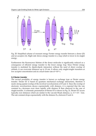 Organic Light Emitting Diode for White Light Emission 209
Fig. 20. Simplified scheme of resonant energy Forster energy transfer between a donor (D)
and an acceptor (A). Right side shows energy transfer to a trap which is lower in its singlet
energy.
Furthermore the fluorescence lifetime of the donor molecules is significantly reduced as a
consequence of efficient energy transfer to the lower energy trap. Since Förster energy
transfer is mediated by dipole-dipole interaction without the need of direct overlap of
orbitals, it can overcome distances up to 10 nm. It allows only singlet-singlet transition at
low acceptor concentration and at a much faster rate of <10-9 s.
5.2 Dexter transfer
The second possibility of energy transfer is known as exchange type or Dexter energy
transfer. Dexter ET is based on quantum mechanical exchange interactions, therefore it
needs strong spatial overlap of the involved wavefunctions of D and A. Since the overlap of
electronic wavefunctions decays exponentially with distance, it is expected that the rate
constant kDA decreases even more rapidly with distance R than observed in the case of
singlet transfer. A schematic presentation of Dexter ET is shown in Fig. 21. Dexter ET occurs
typically over distances which are similar to the van-der-Waals distance, i.e. R = 0.5 - 1nm.
The rate constant drops exponentially with the distance RDA between D and A:
 