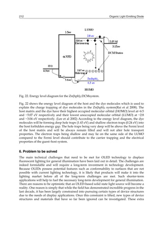 Organic Light Emitting Diode212
Fig. 22. Energy level diagram for the Zn(hpb)2:DCMsystem.
Fig. 22 shows the energy level diagram of the host and the dye molecules which is used to
explain the charge trapping of dye molecules in the Zn(hpb)2 system(Rai et al 2008). The
host matrix and the dye have their highest occupied molecular orbital (HOMO) level at~6:5
and ~5:07 eV respectively and their lowest unoccupied molecular orbital (LUMO) at ~2:8
and ~3:04 eV respectively. (Lee et al 2002) According to the energy level diagram, the dye
molecules will be forming deep hole traps (1.43 eV) and shallow electron traps (0.24 eV) into
the host forbidden energy gap. The hole traps being very deep will be above the Fermi level
of the host matrix and will be always remain filled and will not alter hole transport
properties. The electron traps being shallow and may lie on the same side of the LUMO
compared to the Fermi level should contribute to the carrier trapping and the electrical
properties of the guest–host system.
6. Problem to be solved
The main technical challenges that need to be met for OLED technology to displace
fluorescent lighting for general illumination have been laid out in detail. The challenges are
indeed formidable and will require a long-term investment in technology development.
Because OLEDs possess potential features such as conformability to surfaces that are not
possible with current lighting technology, it is likely that products will make it into the
lighting market before all of the long-term challenges are met. Such shorter-term
applications will help to fuel the necessary long-term development for general illumination.
There are reasons to be optimistic that an OLED-based solid state light source will become a
reality. One reason is simply that while the field has demonstrated incredible progress in the
last decade, it has been largely constrained into pursuing certain types of device structures
due to the needs of display applications. Once this constraint is lifted, new types of device
structures and materials that have so far been ignored can be investigated. These extra
 
