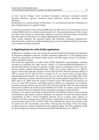 Organic light emitting diodes based
on functionalized oligothiophenes for display and lighting applications 15
a) Von: turn-on voltage; Lmax: maximum luminance; ext,max: maximum external
quantum efficiency; p,max: maximum power efficiency; c,max: maximum current
efficiency.
[a] Measured at a current density of 100 mAcm–2. Von was obtained from the x-intercept of a
plot of log(luminance) vs applied voltage
A maximum luminance value of about 90000 cd/m2 at 1300 mA/cm2 was reached for 13 and
of about 90000 cd/m2 at a similar current density for 2. The good performance of the devices
was likely to be related to a much better balance of electron- and hole-transport properties
than that achieved with linear or V-shaped oligothiophene-S,S-dioxides.
These results underline the potential impact that molecules containing thiophene-S,S-
dioxide moieties could have on light emitting devices if more sophisticated device structures
were realized with these materials.
4. Oligothiophenes for white OLEDs applications
Application in displays is only one among the several possible technological developments
of oligomeric thiophene materials. Another important application is in the lighting sector
where the replacement of standard white sources with flat organic devices is currently a
matter of intense research.
One of the first approaches to realize white OLEDs (WOLEDs) using thiophene materials
consisted in exploiting the high electron affinity of 2,5-bis-trimethylsilyl-thiophene-1,1-
dioxide (STO) used as acceptor to generate exciplex states in combination with a very low
electron affinity material (triphenyldiamine, TPD) used a donor (Mazzeo et al., 2003 b).
Figure 6 shows the molecular structure of both TPD and STO. While the electron affinity of
TPD is around 2,3 eV, that of STO is around 3,0 eV, i.e. close to that of longer linear
oligothiophene-S,S-dioxides. The reason for this is in the fact that the LUMO state of the
longer compounds is almost entirely localized in the central oxidized ring (Della Sala et al.,
2003; Anni et al., 2005). Once the exciton is formed on the TPD molecule, the electron can
move to a near STO molecule, with higher electron affinity. In consequence, two radiative
transitions become allowed, one from the TPD molecules and the other from the transition
between the LUMO level of STO and the HOMO level of TPD. As a result, a peak at 420 nm
and a band at 570 nm are obtained, the two transitions resulting in white emission.
In Figure 6, PL spectra and images of blended films with different relative donor/acceptor
concentrations, spin-coated on quartz substrates, are reported. It is seen that enhancing the
concentration of STO a broad red-shifted emission due to exciplex states appears, in
addition to the blue emission due to TPD, which is responsible for the white emission within
a concentration range 17-53% of STO in TPD. The normalized EL spectra were similar to the
PL spectra for the concentration used (20%), showing that the shape of the low-energy
exciplex spectrum is almost independent of the applied voltage. The CIE coordinates of the
EL spectra indicated a balanced white emission (0.39, 0.40) (Mazzeo et al., 2003 b).
 