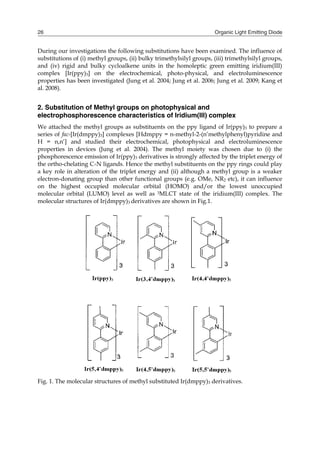 Organic Light Emitting Diode26
During our investigations the following substitutions have been examined. The influence of
substitutions of (i) methyl groups, (ii) bulky trimethylsilyl groups, (iii) trimethylsilyl groups,
and (iv) rigid and bulky cycloalkene units in the homoleptic green emitting iridium(III)
complex [Ir(ppy)3] on the electrochemical, photo-physical, and electroluminescence
properties has been investigated (Jung et al. 2004; Jung et al. 2006; Jung et al. 2009; Kang et
al. 2008).
2. Substitution of Methyl groups on photophysical and
electrophosphorescence characteristics of Iridium(III) complex
We attached the methyl groups as substituents on the ppy ligand of Ir(ppy)3 to prepare a
series of fac-[Ir(dmppy)3] complexes [Hdmppy = n-methyl-2-(n’methylphenyl)pyridine and
H = n,n’] and studied their electrochemical, photophysical and electroluminescence
properties in devices (Jung et al. 2004). The methyl moiety was chosen due to (i) the
phosphorescence emission of Ir(ppy)3 derivatives is strongly affected by the triplet energy of
the ortho-chelating C^N ligands. Hence the methyl substituents on the ppy rings could play
a key role in alteration of the triplet energy and (ii) although a methyl group is a weaker
electron-donating group than other functional groups (e.g. OMe, NR2 etc), it can influence
on the highest occupied molecular orbital (HOMO) and/or the lowest unoccupied
molecular orbital (LUMO) level as well as 3MLCT state of the iridium(III) complex. The
molecular structures of Ir(dmppy)3 derivatives are shown in Fig.1.
Fig. 1. The molecular structures of methyl substituted Ir(dmppy)3 derivatives.
 