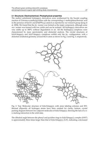The efficient green emitting iridium(III) complexes
and phosphorescent organic light emitting diode characteristics 27
2.1 Structural, Electrochemical, Photophysical properties
The methyl substituted Ir(dmppy)3 derivatives were synthesized by the Suzuki coupling
reaction of 2-bromo-n-methylpyridine with the corresponding n’-methylphenylboronic acid
in the presence of K2CO3 and [Pd(PPh3)4] catalyst as reported by our research group (Jung et
al. 2004). We found that the fac- isomer was formed as the major component, although some
mer- isomer was formed with low yields and can be isolated. All Ir(dmppy)3 derivatives are
very stable up to 300°C without degradation in air. All the Ir(dmppy)3 complexes were
characterized by mass spectrometry and elemental analysis. The crystal structures of
Ir(4,4’dmppy)3 and Ir(4,5’dmppy)3 complexes exhibit only the fac- configuration, with a
distorted octahedral geometry around the Ir atom as shown in Fig. 2 and Fig. 3, respectively.
Fig. 2. Top: Molecular structure of Ir(4,4’dmppy)3 with atom labeling schemes and 50%
thermal ellipsoids; all hydrogen atoms have been omitted for clarity; bottom: crystal
packing diagram between two adjacent molecules of Ir(4,4’dmppy)3 showing the lack of a π-
π stacking interaction in the solid state.
The dihedral angle between the phenyl and pyridine rings in Ir(4,4’dmppy)3 complex (8.81°)
is approximately three times larger than that of Ir(4,4’dmppy)3 (3.4°), indicating a decreased
 