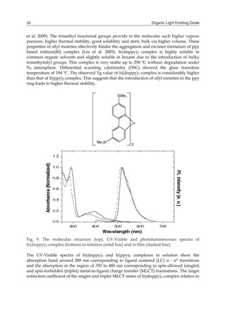 Organic Light Emitting Diode34
et al. 2009). The trimethyl functional groups provide to the molecules such higher vapour
pressure, higher thermal stability, good solubility and steric bulk via higher volume. These
properties of silyl moieties effectively hinder the aggregation and excimer formation of ppy
based iridium(III) complex (Liu et al. 2005). Ir(disppy)3 complex is highly soluble in
common organic solvents and slightly soluble in hexane due to the introduction of bulky
trimethylsilyl groups. This complex is very stable up to 290 ºC without degradation under
N2 atmosphere. Differential scanning calorimetry (DSC) showed the glass transition
temperature of 184 ºC. The observed Tg value of Ir(disppy)3 complex is considerably higher
than that of Ir(ppy)3 complex. This suggests that the introduction of silyl moieties in the ppy
ring leads to higher thermal stability.
Fig. 9. The molecular structure (top), UV-Visible and photoluminescence spectra of
Ir(disppy)3 complex (bottom) in solution (solid line) and in film (dashed line).
The UV-Visible spectra of Ir(disppy)3 and Ir(ppy)3 complexes in solution show the
absorption band around 288 nm corresponding to ligand centered (LC) π - π* transitions
and the absorption in the region of 350 to 480 nm corresponding to spin-allowed (singlet)
and spin-forbidden (triplet) metal-to-ligand charge transfer (MLCT) transistions. The larger
extinction coefficient of the singlet and triplet MLCT states of Ir(disppy)3 complex relative to
 
