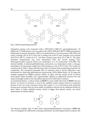 Organic Light Emitting Diode46
N N N N
N N
N N
HTM 1 HTM 2
HTM 3 HTM 4
Fig. 2. Hole-transporting materials
Absorption spectra were measured with a HITACHI U-3000 UV spectrophotometer. 1H
NMR and 13C NMR spectra were recorded with a JEOL JNM-ECP 400 FT NMR spectrometer.
Differential scanning calorimetry (DSC) was performed on a TA Instruments, DSC-2910 unit
using a heating rate of 10 °C/min and a cooling rate of 40 °C/min. Samples were scanned
from 30 to 300 °C, cooled to 0 °C, and then scanned again from 30 to 300 °C. The glass
transition temperatures (Tg) were determined from the second heating scan.
Thermogravimetric analysis (TGA) was undertaken on a TA instrument, TGA-2050. The
thermal stability of phenylnaphthyldiamine derivatives was determined under a nitrogen
atmosphere, by measuring weight loss while heating at a rate of 20 °C/min. The results are
summarized in Table 1 along with literature data of common hole-transporting materials for
comparison. The ionization potentials (IPs) of materials used in device fabrication were
determined by ultraviolet photoelectron spectroscopy (UPS) (Riken Keiki, AC-2) using the
samples prepared by PMMA polymer binder on glass and the energy levels of lowest
unoccupied orbital (LUMO) were approximately defined as differences between IPs and
long wavelength cutoffs of the absorption spectra of 0.2 mM CH2Cl2 solution.
As mentioned before, a radical cation of HTM 2 is more stable than that of HTM 1 by two
factors. As shown in structure A and B, the naphthyl amine radical cation B is preferred
because it has two more resonance forms than cation A. It is well known that molecules
having more resonace form are more stable. In addition, cation B can be stabilized further by
steric effect. A bulky naphthyl moiety which is bigger than phenyl moiety can retard
dimerization of radical cations.
N N
.+ .+
A B
The thermal stability data of these three phenylnaphthyldiamine derivatives, HTM 2-4,
were investigated by differential scanning calorimetry and thermogravimetric analysis; the
 