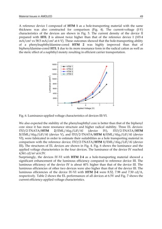 Material Issues in AMOLED 49
A reference device I composed of HTM 1 as a hole-transporting material with the same
thickness was also constructed for comparison (Fig. 4). The current-voltage (I-V)
characteristics of the devices are shown in Fig. 5. The current density of the device II
prepared with HTL 2 is almost twice higher than that of the reference device I (103.4
mA/cm2 vs 58.5 mA/cm2 at 6 V). These outcomes showed that the hole-transporting ability
of a phenylnaphthyldamine-cored HTM 2 was highly improved than that of
biphenyldamine-cored HTL 1 due to its more resonance form in the radical cation as well as
the steric effect of a naphthyl moiety resulting in efficient carrier transportation.
4 5 6 7 8
2000
4000
6000
8000
10000
12000
14000
16000
Luminance(cd/m
2
)
Applied Voltage (V)
HTM 1
HTM 2
HTM 3
HTM 4
Fig. 6. Luminance-applied voltage characteristics of devices III-VI.
We also expected the stability of the phenylnaphthyl core is better than that of the biphenyl
core since it has more resonance structure and higher radical stability. Three EL devices:
ITO/2-TNATA/HTM 2/EML/Alq3/LiF/Al (device IV), ITO/2-TNATA/HTM
3/EML/Alq3/LiF/Al (device V), and ITO/2-TNATA/HTM 4/EML/Alq3/LiF/Al (device
VI), were fabricated in order to estimate their suitabilities as a hole transporting material in
comparison with the reference device; ITO/2-TNATA/HTM 1/EML/Alq3/LiF/Al (device
III). The structures of EL devices are shown in Fig. 4. Fig. 6 shows the luminance and the
applied voltage characteristics in the four devices. The luminance of the device IV reached
4,561 cd/m2 at 6.5V.
Surprisingly, the devices IV-VI with HTM 2-4 as a hole-transporting material showed a
significant enhancement of the luminous efficiency compared to reference device III. The
luminous efficiency of the device IV is about 40% higher than that of the device III. The
luminous efficiencies of other two devices were also higher than that of the device III. The
luminous efficiencies of the device IV-VI with HTM 2-4 were 8.52, 7.98 and 7.50 cd/A,
respectively. Table 2 shows the EL performances of all devices at 6.5V and Fig. 7 shows the
current efficiency-applied voltage characteristics.
 