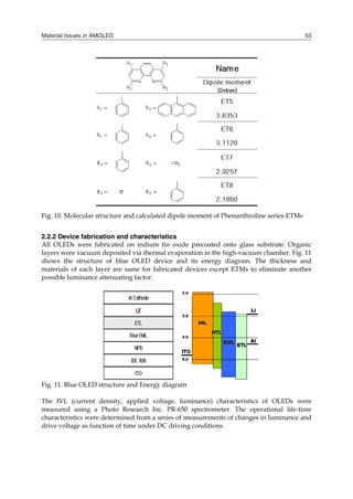 Material Issues in AMOLED 53
Fig. 10. Molecular structure and calculated dipole moment of Phenanthroline series ETMs
2.2.2 Device fabrication and characteristics
All OLEDs were fabricated on indium tin oxide precoated onto glass substrate. Organic
layers were vacuum deposited via thermal evaporation in the high-vacuum chamber. Fig. 11
shows the structure of blue OLED device and its energy diagram. The thickness and
materials of each layer are same for fabricated devices except ETMs to eliminate another
possible luminance attenuating factor.
Fig. 11. Blue OLED structure and Energy diagram
The IVL (current density, applied voltage, luminance) characteristics of OLEDs were
measured using a Photo Research Inc. PR-650 spectrometer. The operational life-time
characteristics were determined from a series of measurements of changes in luminance and
drive voltage as function of time under DC driving conditions.
 