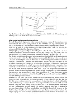 Material Issues in AMOLED 65
Fig. 24. Current density-voltage curves of ITO-deposited OLED with RF sputtering and
ICO-deposited with IBAD thermal process at 85°C.
3.1.2 Device fabrication and characteristics
To study the cathode dependence to the device performance, various device structures were
manufactured. The device configuration of the TEOLEDs was Ag (100 nm)/ITO (10
nm)/N,N’-diphenyl-N,N’-bis-[4-(phenyl-m-tolyl-amino)-phenyl]-biphenyl-4,4’-diamine
(DNTPD, 60 nm)/N, N’-di(1-naphthyl)-N,N’-diphenylbenzidine (NPB, 30 nm)/distyryl
anthracene(DSA):tetra(t-butyl)perylene (30 nm,
100:5)/bis(10-hydroxybenzo[h]quinolinato)beryllium (Bebq2, 20 nm)/cathode. A basic
electrode structure of transparent cathode (100 nm)/Mg (7 nm)/LiF (1 nm)/C60 (2 nm) was
used in the TEOLEDs after optimizing the thickness of Mg and C60 layers (Fig. 25).
The devices were fabricated on glass substrates precoated with a high-work-function anode
such as indium–tin–oxide. The ITO substrates was cleaned in deionized water, and given an
UV-ozone treatment prior to use. In the case of an anode with Ag reflector, EL was observed
through a transparent ICO cathode. The active area of our devices was 4 mm2. Prior to use,
all organic materials were purified by vacuum train sublimation. Deposition of the organic
materials was carried out in a high vacuum system (Sunic) by thermal evaporation from
resistively heated alumina crucible. The base pressure in the chamber ranged between 4x10-7
and 1x10-6 mbar. Typical deposition rates were 1 Å/s. The evaporation chamber was
attached directly to a nitrogen glove-box system, which allowed devices to be fabricated,
characterized, and encapsulated under inert conditions. I–V and luminance–voltage
characteristics were measured with a Kiethley 237 programmable electrometer and Photo
research PR650 spectroradiometer.
As shown in Fig. 26(a), the current density-voltage properties of the devices having the
IBAD-processed InOx cathodes were correlated with the electrode structure. The Mg and
C60 thin layer was incorporated to ensure efficient electron injection. It is believed that the
work function of Mg, 3.6 eV, can decrease the energy barrier between indium oxide and ETL
material. Feng et al. have already found that metal/LiF /C60 interface exhibits ohmic type
junction characteristics whereas metal/C60 interface exhibits rectifying Schottky-type
junction characteristics [48]. They described the role of C60 in the cathode structure as like
the followings. First, F−(−Li+) anions introduce an n-type doping zone near the interface. The
n-type doping was found by x-ray photoelectron spectroscopy analysis of LiF-doped C60
0.0000001
0.000001
0.00001
0.0001
0.001
0.01
0.1
1
10
100
-8 -6 -4 -2 0 2 4 6 8 10
Applied voltage(V)
Currentdensity(mA/cm2
)
RF sputtering
IBAD process
 