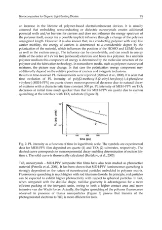 Nanocomposites for Organic Light Emiting Diodes 75
an increase in the lifetime of polymer-based electroluminescent devices. It is usually
assumed that embedding semiconducting or dielectric nanocrystals creates additional
potential wells and/or barriers for carriers and does not influence the energy spectrum of
the polymer itself, except for a possible implicit influence through a change of the polymer
conjugated length. However, it is also known that, in a conducting polymer with very low
carrier mobility, the energy of carriers is determined to a considerable degree by the
polarization of the material, which influences the position of the HOMO and LUMO levels
as well as the exciton energy. The influence can be considerable, and can result in energy
shifts of the order of 1 eV for free (unbound) electrons and holes in a polymer. In a uniform
polymer medium this component of energy is determined by the molecular structure of the
polymer and the fabrication technology. In nonuniform media, such as polymer–nanocrystal
mixtures, the picture may change. In that case the polarization energy component may
additionally depend on the relative position of carriers and inorganic inclusions.
Results in time-resolved PL measurements were reported (Dittmer et al., 2000). It is seen that
time evolution of PL intensity of poly[2-methoxy-5-(2'-ethyl-hexyloxy)-1,4-phenylene
vinylene] (MEH–PPV) on quartz shows mono-exponential decrease due to natural decay
of excitons with a characteristic time constant 300 ps. PL intensity of MEH–PPV on TiO2
decreases at initial time much quicker than that for MEH–PPV on quartz due to exciton
quenching at the interface with TiO2 substrate (Figure 2).
Fig. 2. PL intensity as a function of time in logarithmic scale. The symbols are experimental
data for MEH-PPV film deposited on quartz (1) and TiO2 (2) substrates, respectively. The
dashed curve corresponds to monoexponential decay enabling determination of exciton life-
time . The solid curve is theoretically calculated (Burlakov, et al., 2005)
TiO2 nanocrystals – MEH-PPV composite thin films have also been studied as photoactive
material (Petrella et al., 2004). It has been shown that MEH-PPV luminescence quenching is
strongly dependent on the nature of nanostructral particles embedded in polymer matrix.
Fluorescence quenching is much higher with rod titanium dioxide. In principle, rod particles
can be expected to exhibit higher photoactivity with respect to spherical particles. In fact,
when compared with the dot-like shape, rod-like geometry is advantageous for a more
efficient packing of the inorganic units, owing to both a higher contact area and more
intensive van der Waals forces. Actually, the higher quenching of the polymer fluorescence
observed in presence of titania nanoparticles (Figure 3) proves that transfer of the
photogenerated electrons to TiO2 is more efficient for rods.
 