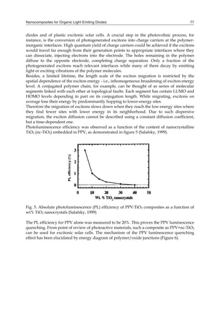Nanocomposites for Organic Light Emiting Diodes 77
diodes and of plastic excitonic solar cells. A crucial step in the photovoltaic process, for
instance, is the conversion of photogenerated excitons into charge carriers at the polymer-
inorganic interfaces. High quantum yield of charge carriers could be achieved if the excitons
would travel far enough from their generation points to appropriate interfaces where they
can dissociate, injecting electrons into the electrode. The holes remaining in the polymer
diffuse to the opposite electrode, completing charge separation. Only a fraction of the
photogenerated excitons reach relevant interfaces while many of them decay by emitting
light or exciting vibrations of the polymer molecules.
Besides, a limited lifetime, the length scale of the exciton migration is restricted by the
spatial dependence of the exciton energy - i.e., inhomogeneous broadening of exciton energy
level. A conjugated polymer chain, for example, can be thought of as series of molecular
segments linked with each other at topological faults. Each segment has certain LUMO and
HOMO levels depending in part on its conjugation length. While migrating, excitons on
average lose their energy by predominantly hopping to lower-energy sites.
Therefore the migration of excitons slows down when they reach the low-energy sites where
they find fewer sites with lower energy in its neighborhood. Due to such dispersive
migration, the exciton diffusion cannot be described using a constant diffusion coefficient,
but a time-dependent one.
Photoluminescence efficiency was observed as a function of the content of nanocrystalline
TiO2 (nc-TiO2) embedded in PPV, as demonstrated in figure 5 (Salafsky, 1999).
Fig. 5. Absolute photoluminescence (PL) efficiency of PPV:TiO2 composites as a function of
wt% TiO2 nanocrystals (Salafsky, 1999)
The PL efficiency for PPV alone was measured to be 20%. This proves the PPV luminescence
quenching. From point of review of photoactive materials, such a composite as PPV+nc-TiO2
can be used for excitonic solar cells. The mechanism of the PPV luminescence quenching
effect has been elucidated by energy diagram of polymer/oxide junctions (Figure 6).
 