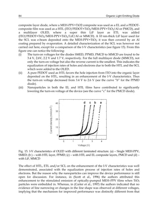 Organic Light Emitting Diode84
composite layer diode, where a MEH-PPV+TiO2 composite was used as a EL and a PEDOT-
composite film was used as a HTL (ITO/PEDOT+TiO2/MEH-PPV+TiO2/Al or PMCD), and
a multilayer OLED, where a super thin LiF layer as ETL was added
(ITO/PEDOT+TiO2/MEH-PPV+TiO2/LiF/Al or MMCD). A 10 nm-thick LiF layer used for
the SCL was e-beam deposited onto the MEH-PPV+TiO2; it was then covered by an Al
coating prepared by evaporation. A detailed characterization of the SCL was however not
carried out here, except for a comparison of the I-V characteristics (see figure 15). From this
figure one can notice the following:
(i) The turn-on voltages for the diodes SMED, PPMD, PMCD to MMCD are found to be
3.4 V, 2.6V, 2.2 V and 1.7 V, respectively. For the full multilayer diode (MMCD), not
only the turn-on voltage but also the reverse current is the smallest. This indicates the
equalization of injection rates of holes and electrons due to both the HTL and the SCL
which were added to the OLED.
(ii) A pure PEDOT used as HTL favors the hole injection from ITO into the organic layer
deposited on the HTL, resulting in an enhancement of the I-V characteristics. Thus
the turn-on voltage decreased from 3.4 V to 2.6 V (see the curve “b” for the PPMD
diode).
(iii) Nanoparticles in both the EL and HTL films have contributed to significantly
lowering the turn-on voltage of the device (see the curve “c” for the PMCD diode).
Fig. 15. I-V characteristics of OLED with different laminated structure. (a) – Single MEH-PPV,
SMED; (b ) – with HTL layer, PPMD; (c) – with HTL and EL composite layers, PMCD and (d) –
with LiF, MMCD
The effect of HTL, ETL and/or SCL on the enhancement of the I-V characteristics was well
demonstrated, associated with the equalization process of injection rates of holes and
electrons. But the reason why the nanoparticles can improve the device performance is still
open for discussion. For instance, in (Scott et al., 1996) the authors attributed this
enhancement to the stimulated emission of optically-pumped MEH–PPV films when TiO2
particles were embedded in. Whereas, in (Carter et al., 1997) the authors indicated that no
evidence of line narrowing or changes in the line shape was observed at different voltages,
implying that the mechanism for improved performance was distinctly different from that
 
