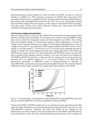Nanocomposites for Organic Light Emiting Diodes 91
electroluminescence spectra plotted in a work of Carter et al (1997). As seen in a work of
Petrella et al (2004), for a NIP composite, in presence of rod-like TiO2 nanocrystals, PPV
quenching of fluorescence is significantly high. This phenomenon has been explained due to
the transfer of the photogenerated electrons to the TiO2. In our case, among three hybrids
films the PON2 sample is the most porous, and the rods are well separated from each other.
Thus this sample is likely to be a NIP composite. Perhaps, this is the reason why PON2
exhibited the strongest quenching effect.
3.2.3 Current-voltage characteristics
Figure 21 shows the I-V curves of a pure MEH-PPV based diode and three hybrid diodes
denoted as PON1, PON2 and PON3. It is seen that such a diode of Ag/Ti/MEHPPV/AlAg
does not have both the transparent anode and hole transport layer (HTL). Thus, stating
from some applied voltage, IV characteristics present a linear dependence of current on
voltage as for a resistance (bottom curve, figure 5). For all the nanohybrid devices a turn-on
voltage is of around 3 V, ascending from PON2 sample to PON1 and PON3, but the current
density is not large (about 5  10 mA/cm2 at 4 V). For PON2 device although the turn-on
voltage is smaller, the current began increasing with voltage right from 0. For PON1 and
PON3 devices, it grew up from 2 V. This means that in the PON2 the reverse current of the
device appeared from starting switch-on voltage, it can cause the device to be heated up.
The PON1 and PON3 devices have a rather low turn-on voltage and no reverse current was
observed up to an applied voltage of 2 V. It is known (Carter et al., 1997) that the
fluorescence quenching of MEH-PPV results in charge-separation at interfaces of
TiO2/MEH-PPV, consequently reducing the barrier height at the last. This indicates that the
PON2 film will be a better candidate for a photovoltaic solar cell than for the OLED.
Fig. 21. I-V characteristics measurement of AgTi/MEH-PPV/Al-Ag (MEHPPV) and three
devices of Ag/Ti/MEH-PPV+nc-TiO2/Al-Ag (PON1, PON2 and PON3)
The fact, that PON1 and PON3 samples have very weak fluorescence quenching means that
under the light illumination an inconsiderable electron/hole generation may occur at the
TiO2/MEH-PPV interfaces. Therefore, the PON1 and PON3 are not suitable for the
photocurrent conversion. However, the improvement in I-V of the PON1 and PON3 devices
can be attributed to a thin TiO2 layer sandwiched between the polymer and Ti substrate. In
 
