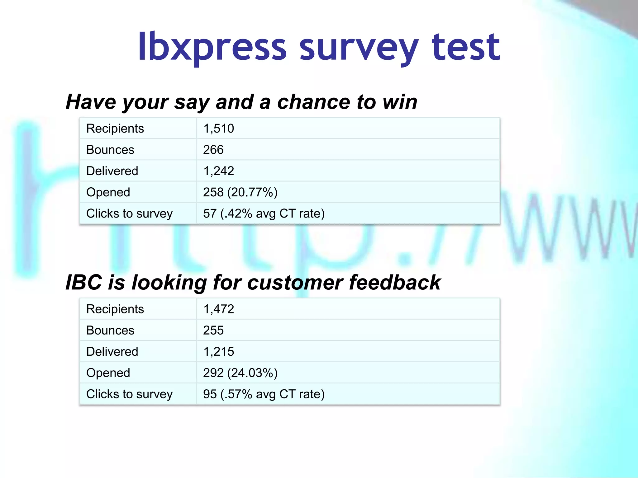 Electronic equivalent of direct mail, print newsletter, or advertisement