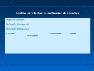 Modelo para la Operacionalización de variables

Objetivo General:

Definición Conceptual:

Definición Operacional:

Variable                          Indicadores     Items
                    Dimensión
 