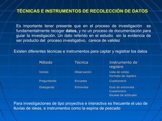 TÉCNICAS E INSTRUMENTOS DE RECOLECCIÓN DE DATOS


 Es importante tener presente que en el proceso de investigación es
 fundamentalmente recoger datos, y no un proceso de documentación para
 guiar la investigación. Un dato referido en el estudio sin la evidencia de
 ser producto del proceso investigativo, carece de validez

Existen diferentes técnicas e instrumentos para captar y registrar los datos

              Método              Técnica             Instrumento de
                                                      registro
              Viendo              Observación         Lista de cotejo
                                                      Formato de registro
              Preguntando         Encuesta            Cuestionario

              Dialogando          Entrevista          Guía de entrevista
                                                      Cuestionario
                                                      Escalas de actitudes


Para investigaciones de tipo proyectiva e interactiva es frecuente el uso de
lluvias de ideas, e instrumentos como la espina de pescado
 