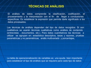TÉCNICAS DE ANÁLISIS

El análisis de datos comprende la clasificación, codificación, el
procesamiento y la interpretación con el fin de llegar a conclusiones
especificas. Es establecer la expresión que permita darle significado a los
datos procesados.

Las técnicas de análisis dependen del tipo de datos recogidos: Si son
cualitativos se usarán técnicas cualitativas como análisis de contenido
(entrevistas , documentos, etc.). Para datos cuantitativos las técnicas a
utilizar se agrupan en: estadística descriptiva, tasas y razones, pruebas
paramétricas y no paramétricas, anális multivariado y porcentajes,




La tabla de operacionalización de variables es una ayuda bien importante
para establecer el tipo de análisis que se requiere para cada tipo de datos
 