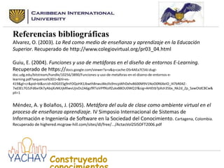 Referencias bibliográficas
Alvarez, O. (2003). La Red como medio de enseñanza y aprendizaje en la Educación
Superior. Recuperado de http://www.colegiovirtual.org/pr03_04.html
Guiu, E. (2004). Funciones y uso de metáforas en el diseño de entornos E-Learning.
Recuperado de https://docs.google.com/viewer?a=v&q=cache:OSr4AEa7C54J:dugidoc.udg.edu/bitstream/handle/10256/3890/Funciones-y-uso-de-metaforas-en-el-diseno-de-entornos-elearning.pdf?sequence%3D1+&hl=es419&gl=cr&pid=bl&srcid=ADGEESg9nFOQoHX1Jbwth8nwuWeJIls9mcpWhDxhv8600M9V1NoO0R6XeIO_l47bR04Z7xd3EL7G5JFd6xr0k7yAbqXsNKJijkRlwvUjivDs2A6gzfRTioVPffKolfZukxB8OU0WQ1f&sig=AHIEtbTpXsh35bx_Nk2d_Zp_SawOtdCBCw&
pli=1

Méndez, A. y Bolaños, J. (2005). Metáfora del aula de clase como ambiente virtual en el
proceso de enseñanza aprendizaje. IV Simposio Internacional de Sistemas de
Información e Ingeniería de Software en la Sociedad del Conocimiento. Cartagena, Colombia.
Recuperado de highered.mcgraw-hill.com/sites/dl/free/.../ActasVol2SISOFT2006.pdf

Construyendo

 