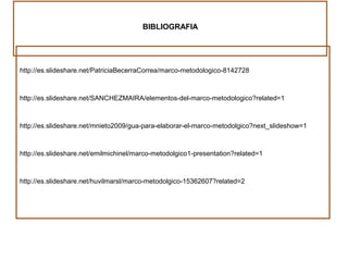 BIBLIOGRAFIA
http://es.slideshare.net/PatriciaBecerraCorrea/marco-metodologico-8142728
http://es.slideshare.net/SANCHEZMAIRA/elementos-del-marco-metodologico?related=1
http://es.slideshare.net/mnieto2009/gua-para-elaborar-el-marco-metodolgico?next_slideshow=1
http://es.slideshare.net/emilmichinel/marco-metodolgico1-presentation?related=1
http://es.slideshare.net/huvilmarsl/marco-metodolgico-15362607?related=2
 